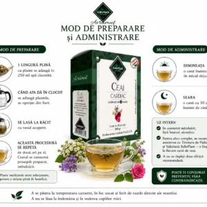 Ceai Cardiac 260gr