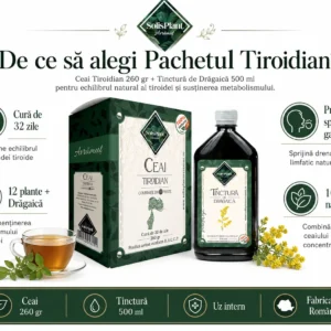 Pachet Tiroidian