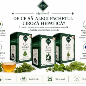Pachet Ciroză Hepatică