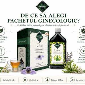 Pachet Ginecologic